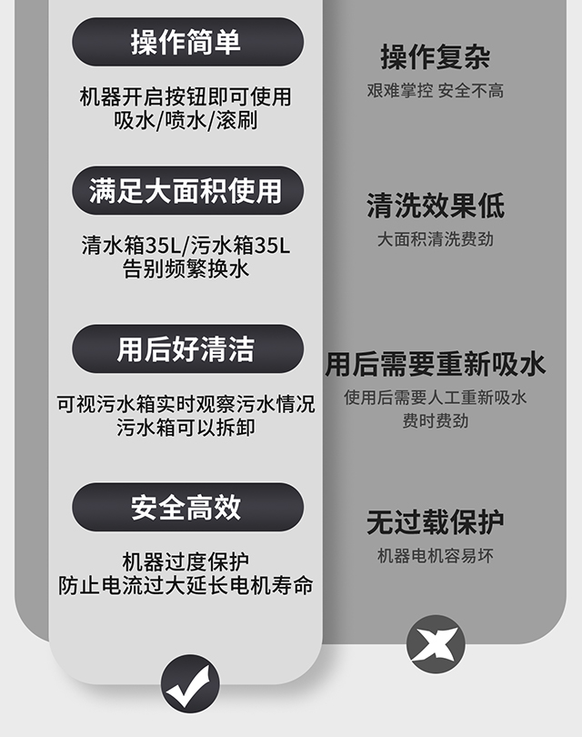 行業(yè)技術新突破