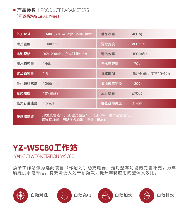 YZ-SC80產(chǎn)品參數(shù)