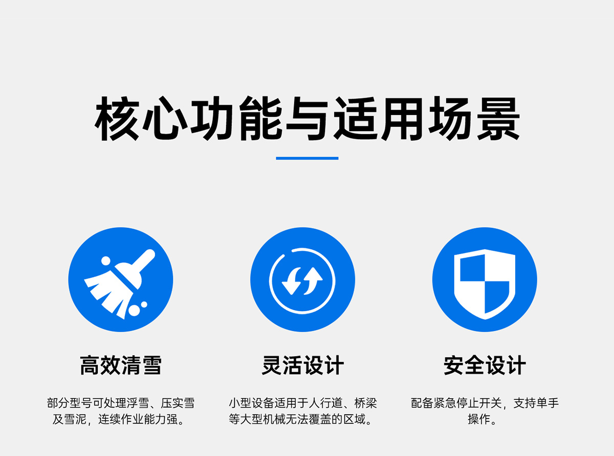 核心功能與適用場景