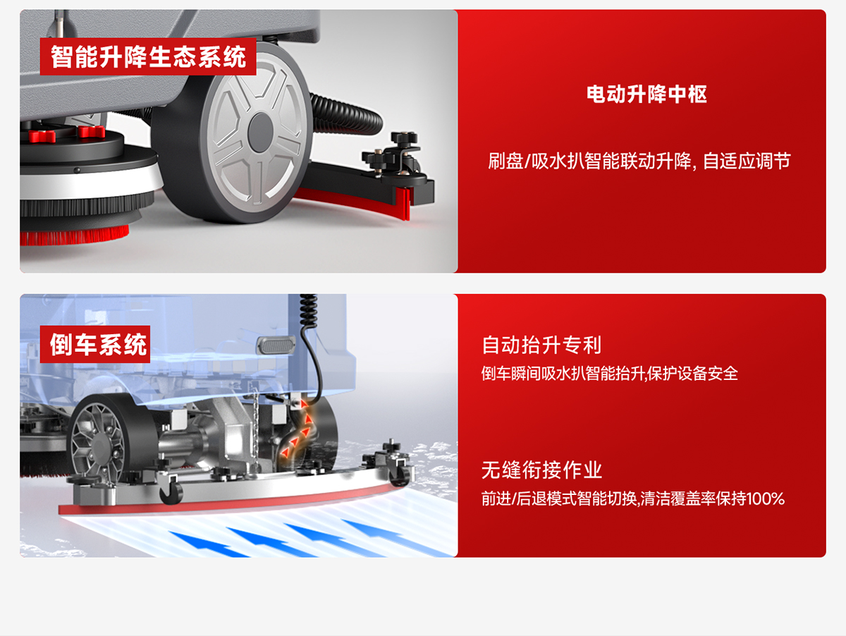 揚子核心技術(shù)